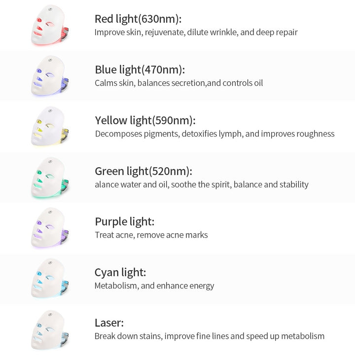 LED Photon Therapy Mask Blue Sky