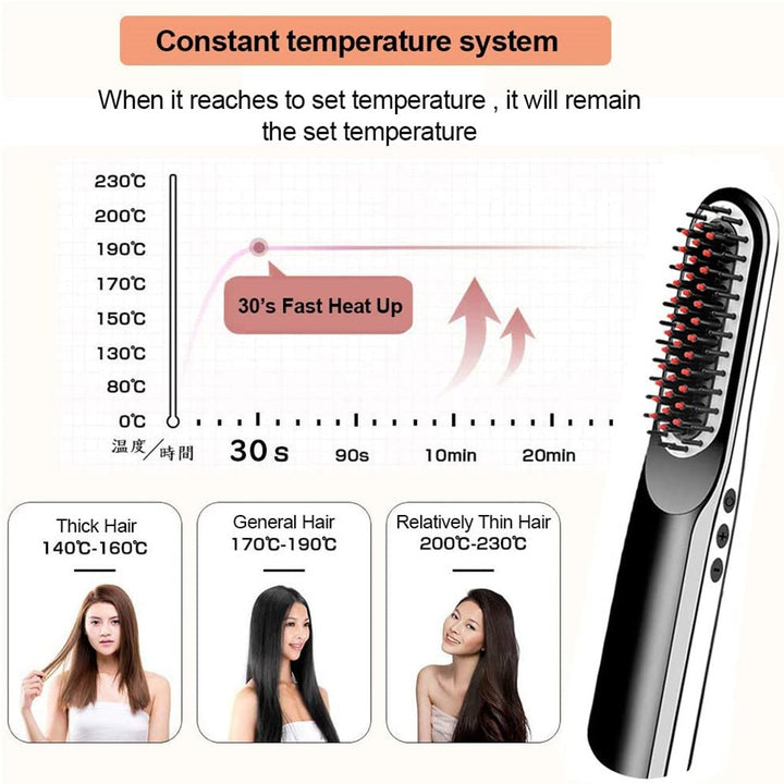 Hair Straightener Brush Blue Sky