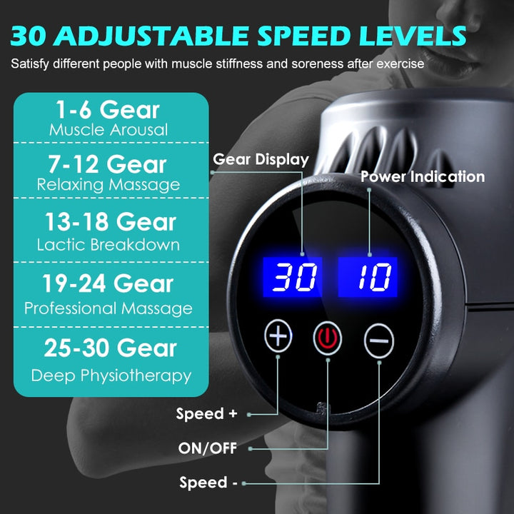 High frequency Massage Gun Blue Sky