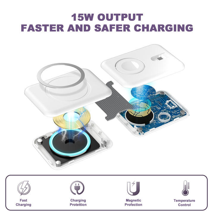 3 in 1 Fast Magnetic Qi Wireless Charger Blue Sky