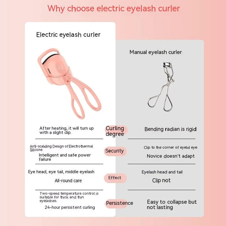 Electric Heated Eyelash Curler Blue Sky