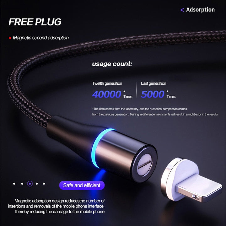 3 in 1 Magnetic Phone Charging Cable Blue Sky