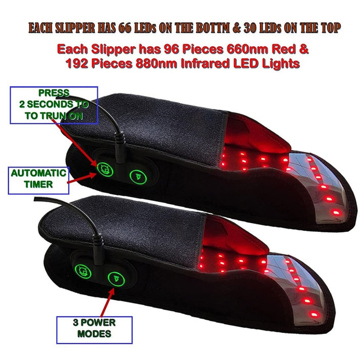 Red & Infrared Light Therapy Shoe Blue Sky